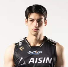 https://img.1guanwang.com/img/basketball/player/0bf76c4075689eea68857a2297b1ba56.png