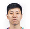 https://img.1guanwang.com/img/basketball/player/294e8bad3c4185390f86fe7934ec1af9.jpg