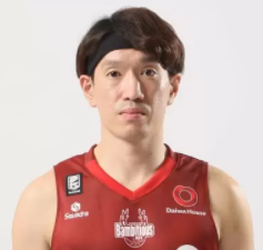 https://img.1guanwang.com/img/basketball/player/2b4ff2042e0d5089f12fb0ab0fbe6fa0.png