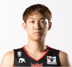 https://img.1guanwang.com/img/basketball/player/3a9f24d4566299a638f3b092325528da.png