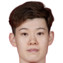 https://img.1guanwang.com/img/basketball/player/64ee87f82102882ee69587d199045d33.png