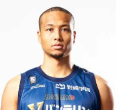 https://img.1guanwang.com/img/basketball/player/6a28c2d26409c268b6cc1ee11b3526f3.png