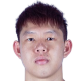 https://img.1guanwang.com/img/basketball/player/6fe9c5019c3d2c9540f3a399d3aae1d6.png