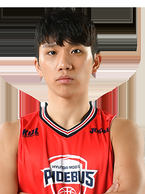 https://img.1guanwang.com/img/basketball/player/71df357be250d9ed3fcf942ca1214ee0.png