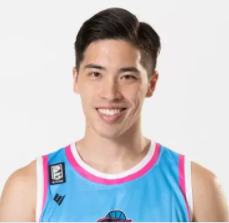 https://img.1guanwang.com/img/basketball/player/774a29bb0476cbb96322bfff79152835.png