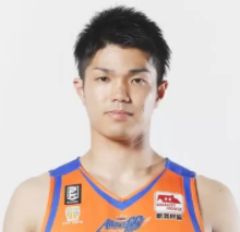 https://img.1guanwang.com/img/basketball/player/78077947e11676ad5c11219787adaf32.png