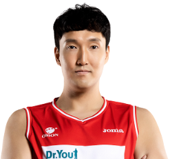 https://img.1guanwang.com/img/basketball/player/7866455304a016c6b1632c3e30ec7d1b.png