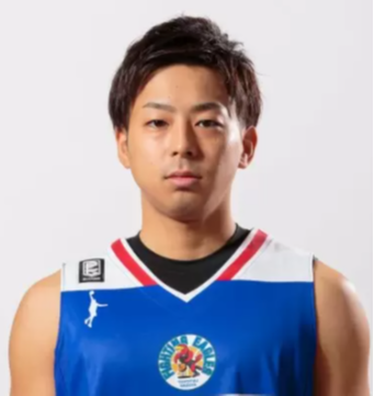 https://img.1guanwang.com/img/basketball/player/895ef3932bdb03c50d4c8f538adcaf48.png