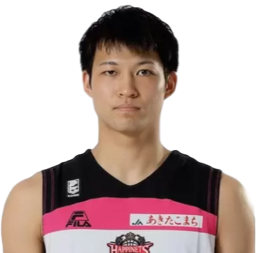 https://img.1guanwang.com/img/basketball/player/bb811ca8cfb16162b90bcf49de60bfd4.png