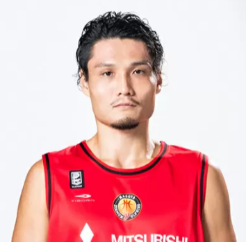 https://img.1guanwang.com/img/basketball/player/d44d87a1917f036102ec0f9a844eb525.png