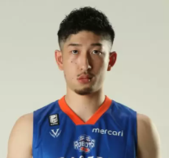 https://img.1guanwang.com/img/basketball/player/d93007e1ec679df95a382aa994a24bdf.png